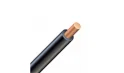 Провод ПВ1нг(А)-LS 1х10 чёрный РЭК-PRYSMIAN EDS001338