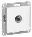 ATLASDESIGN TV РОЗЕТКА оконечная 1DB, механизм, ЛОТОС Systeme Electric ATN001391