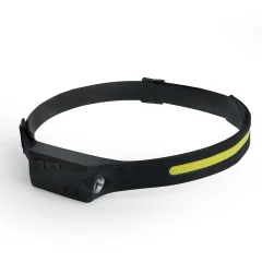 Фонарь налобный c аккумулятором 5W 1500mAh IP44 USB type-C, ABS пластик, резина, TH2310 Feron 48525